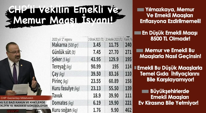 Yılmazkaya, Memur Ve Emekli Maaşları Enflasyona Ezdirilmemeli!