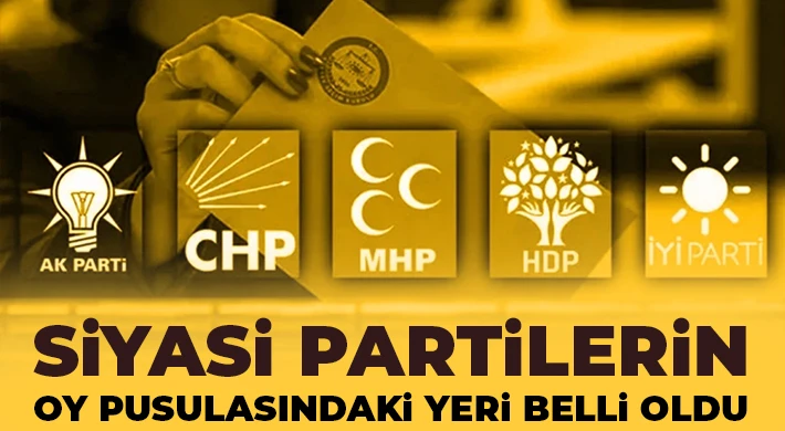 Partilerin oy pusulasındaki yerleri belli oldu