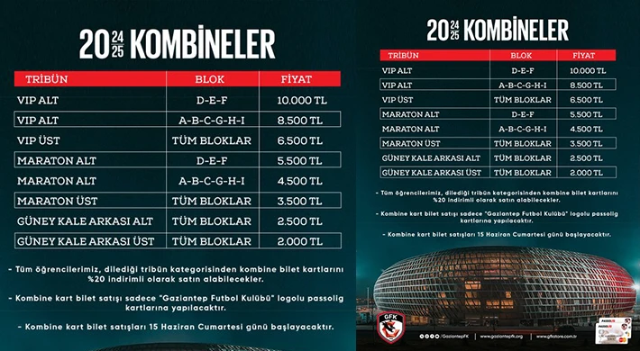 Gaziantep FK'da kombineler satışa çıkıyor