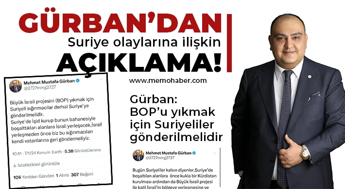 Gürban’dan Suriye olaylarına ilişkin açıklama 