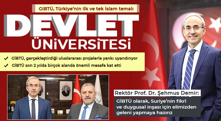 GİBTÜ, gerçekleştirdiği uluslararası projelerle yankı uyandırıyor