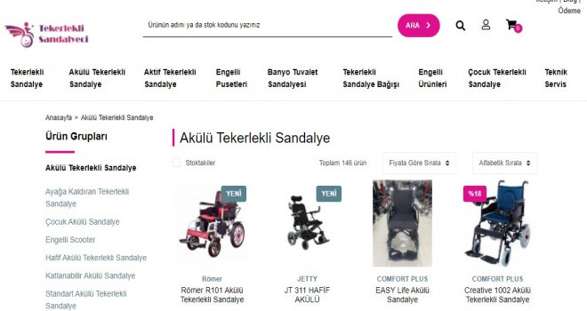 Akülü Tekerlekli Sandalye Fiyatları