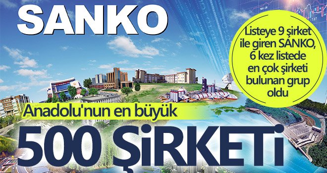 Anadolu'nun en büyük 500 şirketi belli oldu