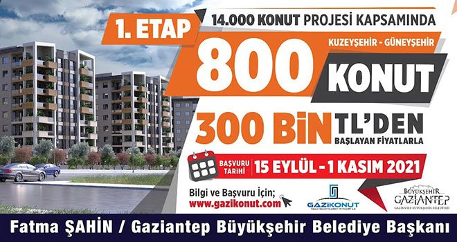 Büyükşehir'in 14 bin konutu için ön talep toplanmaya başlanıyor