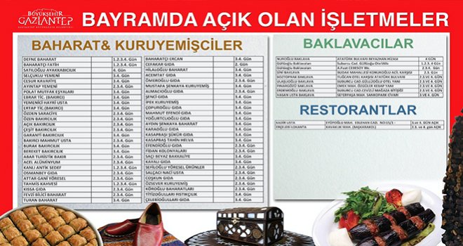 Gaziantep’teki İşletmeler Bayramda Da Açık Olacak