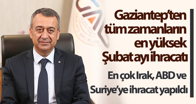 Gaziantep’ten yüzde 21,6 bölgeden ise yüzde 29’luk ihracat artışı