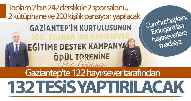 Hayırseverlerden projeye 978 milyon liralık destek