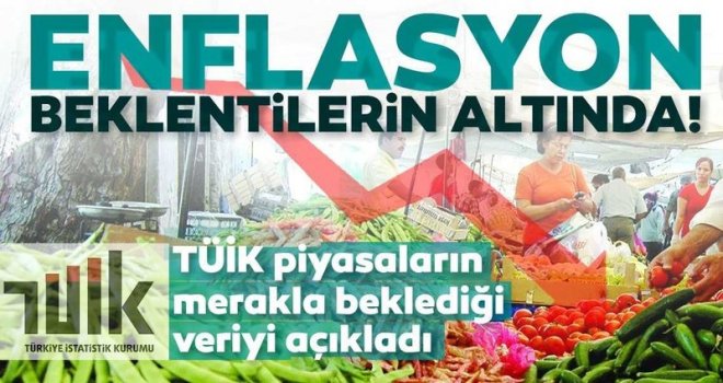 Nisan ayı enflasyon rakamları açıklandı...