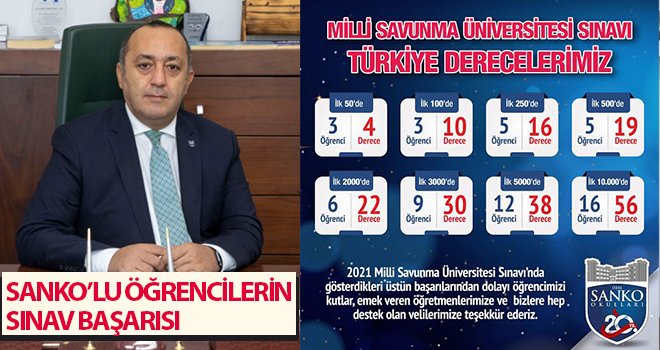 SANKO öğrencilerinin Milli Savunma Üniversitesi başarısı