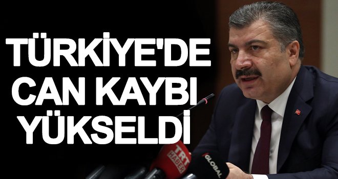 Türkiye'de koronavirüsten hayatını kaybedenlerin sayısı 2259'a yükseldi