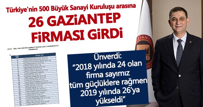 Türkiye’nin 500 Büyük Sanayi Kuruluşu sonuçları açıklandı!