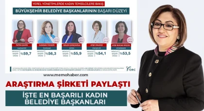 En başarılı kadın büyükşehir belediye başkanı Fatma Şahin