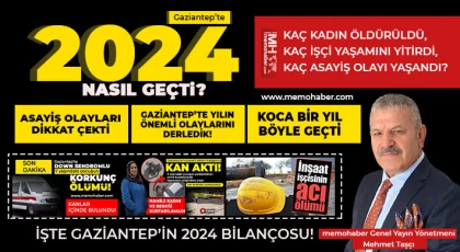 Gaziantep’te 2024'de kaç kadın öldürüldü, kaç kişi yaşamını yitirdi?