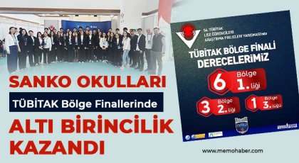 SANKO Okulları TÜBİTAK Bölge Finallerinde Altı Birincilik Kazandı