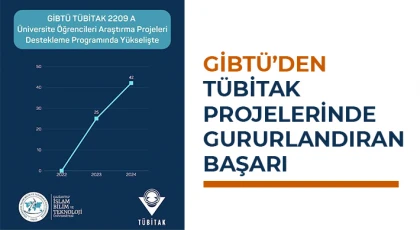 GİBTÜ’den TÜBİTAK projelerinde gururlandıran başarı