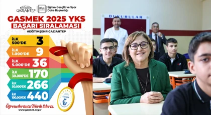 YKS Sınavında GASMEK’ten Büyük Başarı