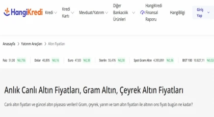 Altın Fiyatları Üzerine Detaylı İnceleme ve Tavsiyeler