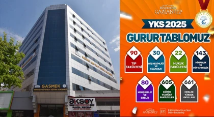 GASMEK’ten Gururlandıran Başarı!