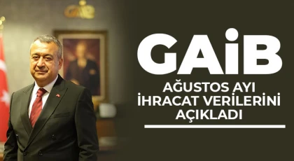 GAİB Ağustos Ayı İhracat Verilerini Açıkladı