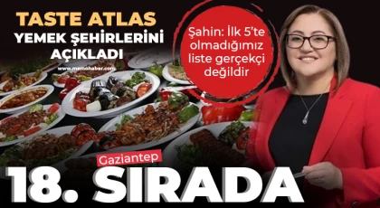 Şahin: İlk 5’te olmadığımız liste gerçekçi değildir