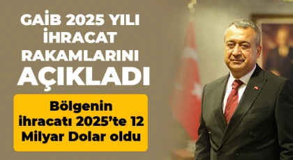 GAİB 2025 YILI İHRACAT RAKAMLARINI AÇIKLADI