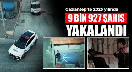 Gaziantep’te 2025 yılında 9 bin 927 şahıs yakalandı