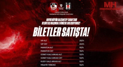  Gaziantep FK - Beşiktaş maçı biletleri satışa çıktı