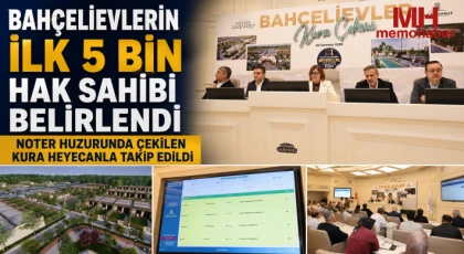 Bahçelievlerin İlk 5 Bin Hak Sahibi Belirlendi