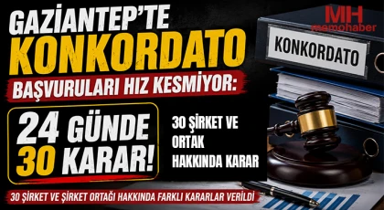 Gaziantep’te Şirketler İçin Zorlu Süreç: Konkordato Kararları Peş Peşe Geldi