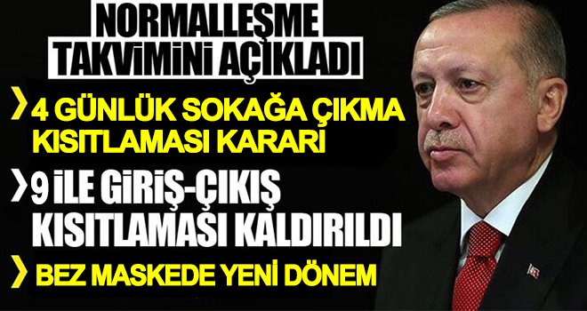 Cumhurbaşkanı Erdoğan alınan yeni kararları açıkladı