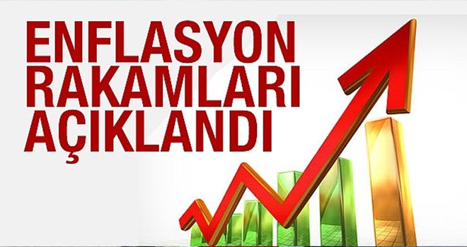 Ekim ayı enflasyon rakamları açıklandı