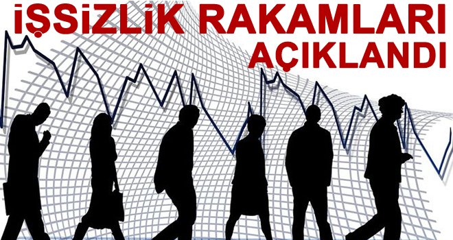 Eylül ayı işsizlik rakamları açıklandı!..