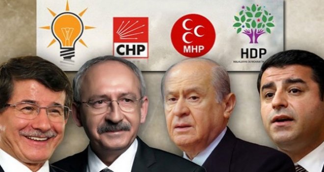 GEZİCİ'NİN AĞUSTOS ANKETİNDE İKİ PARTİYE ŞOK