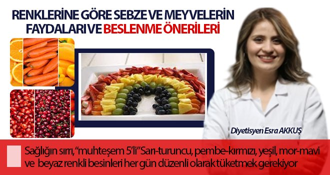 RENKLERİNE GÖRE SEBZE VE MEYVELERİN FAYDALARI VE BESLENME ÖNERİLERİ 