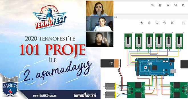 SANKO Okulları 101 projeyle TEKNOFEST 2020’de ikinci aşamada